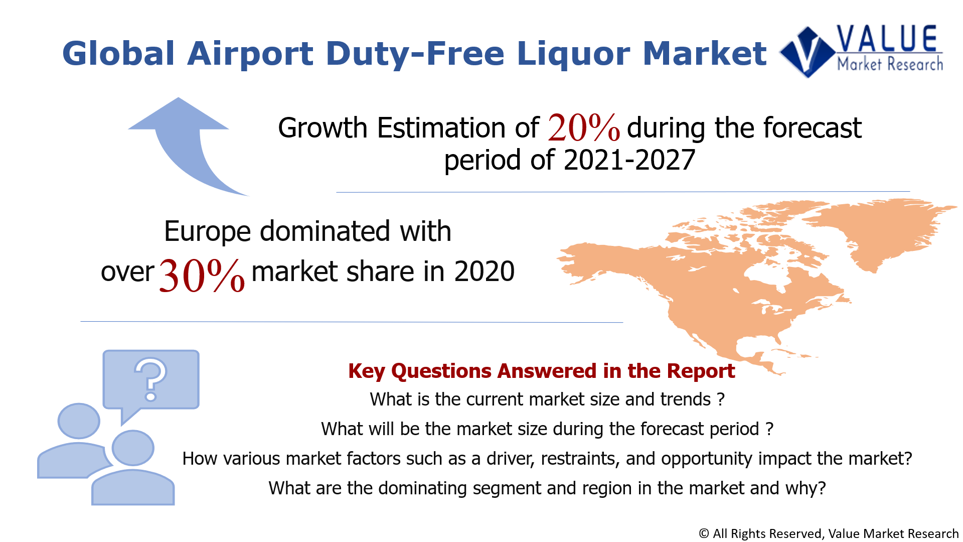 Global Airport Duty-Free Liquor Market Share